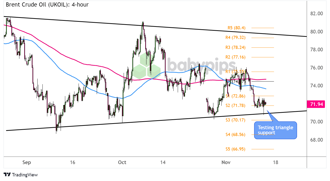美股创新高隐含崩盘信号：美联储与财政部的流动性支撑即将消退
