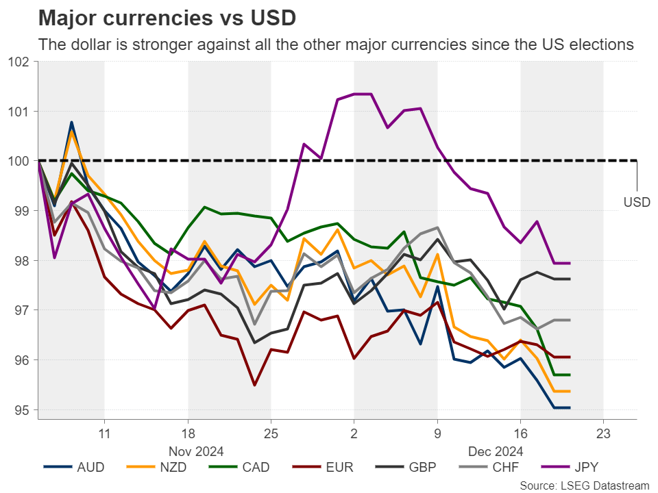 安徽开展信用提升行动助力市场主体纾困解难