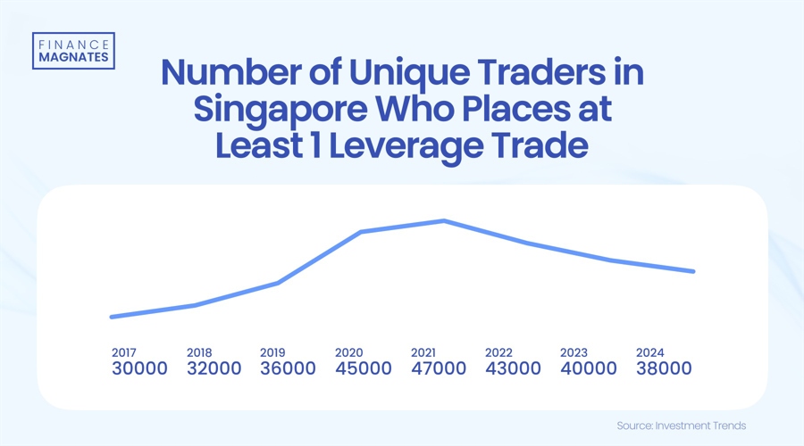 “文化消暑”成年轻人新风尚