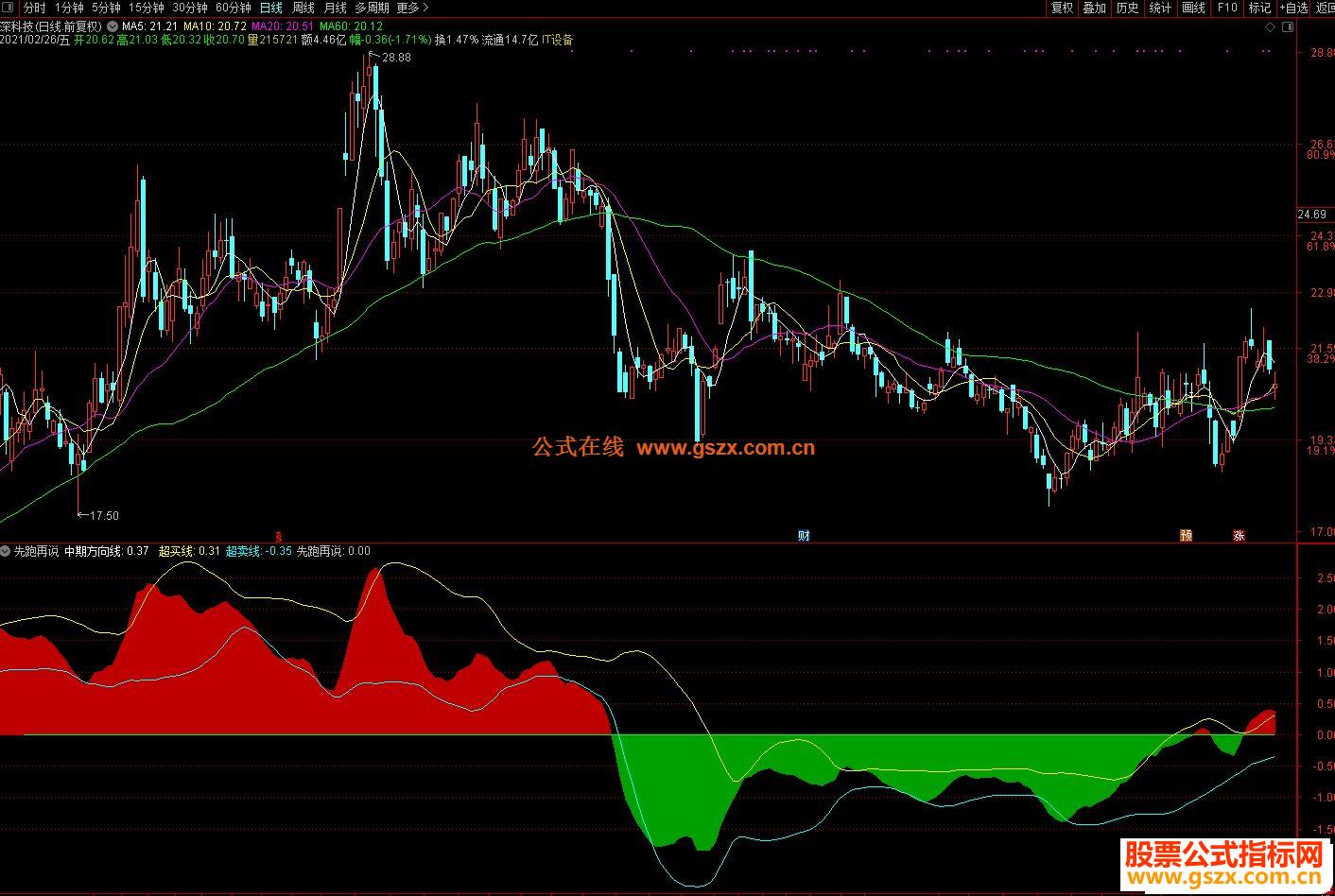 软银首次承认“星际之门”进展缓慢 并即将商讨首个数据中心位置