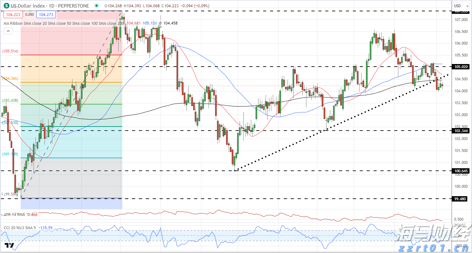 川渝四地首次联合发布知识产权发展与保护状况白皮书